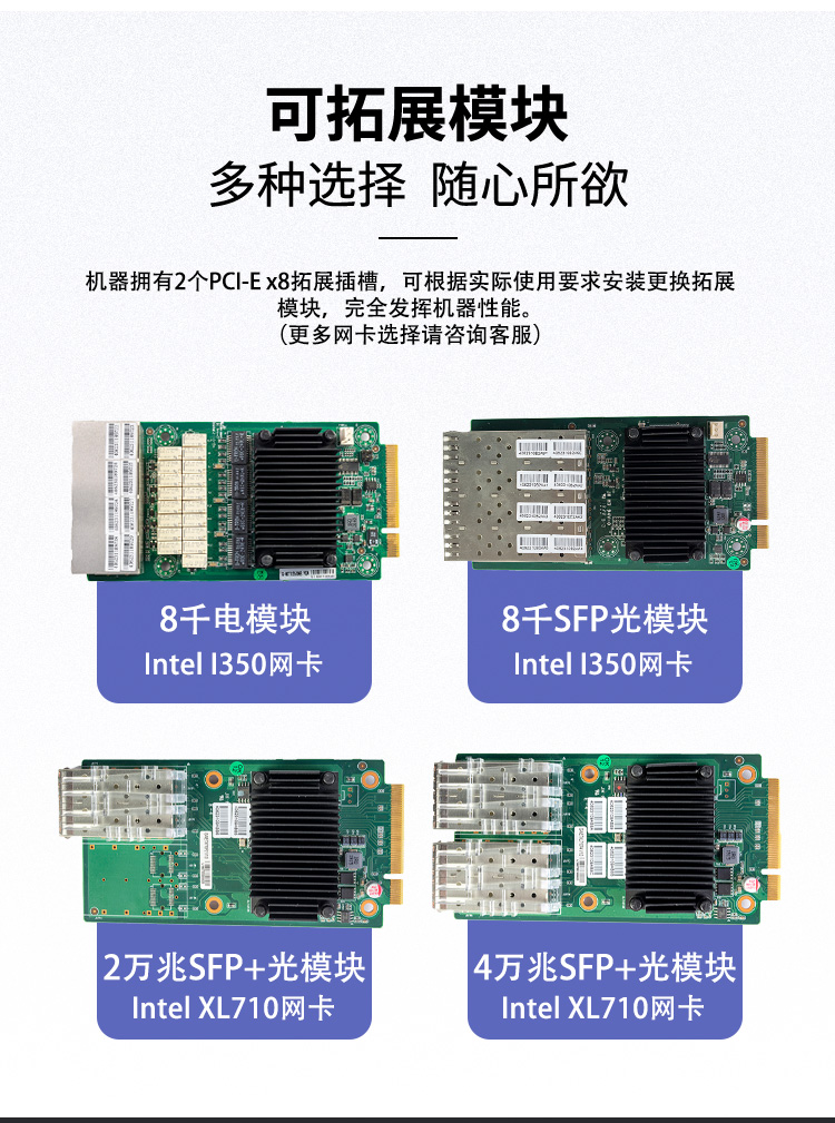 Changfan C236 Soft Routing Network Security Industrial Control Computer Gigabit Port to Strong ECC Memory Server Intelligence