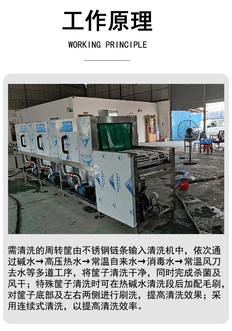 Commercial stainless steel basket washing machine, logistics basket washing machine, automatic turnover basket cleaning equipment