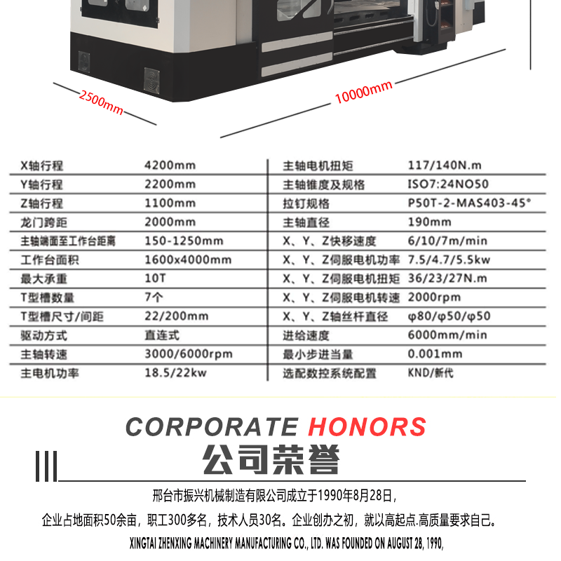 CNC gantry milling machine, large, medium, and small machining centers operate stably and can be customized according to needs