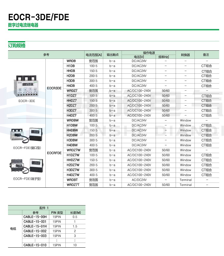 Schneider EOCRFDE-80DUT Electronic Overcurrent Relay Korea Sanhe EOCR-FDE Display Instrument