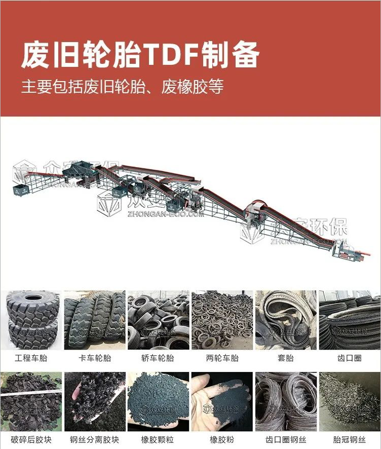 Intelligent control of TDF fuel preparation system for rubber crusher, steel wire separator, tire disposal production line