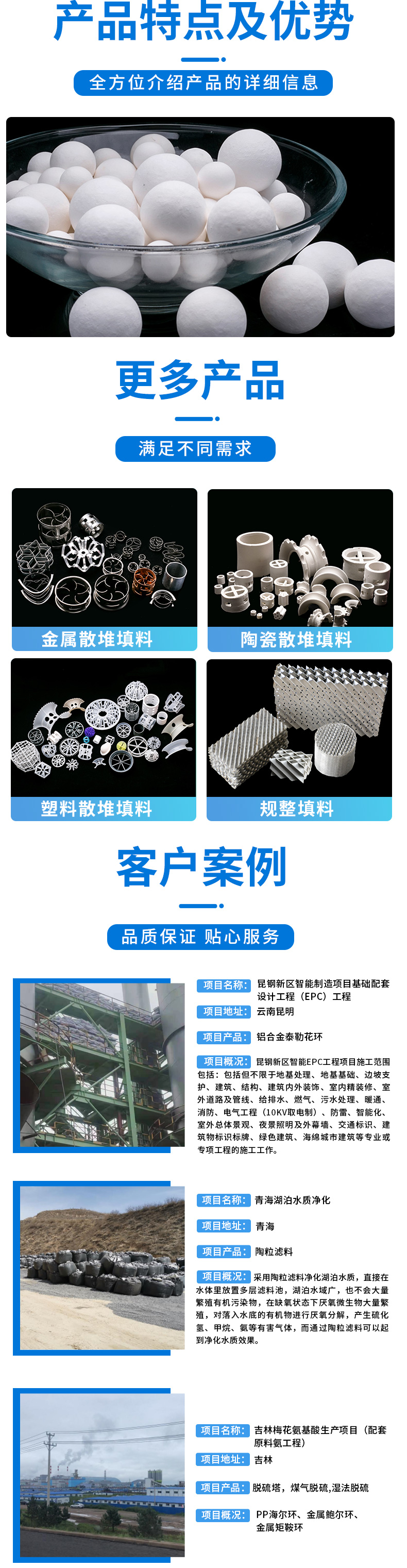 Supply high alumina quality inert ceramic ball Activated alumina catalyst cover support materials