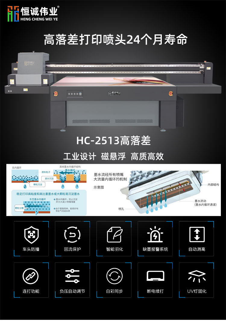 Hengcheng Weiye High Drop UV Tablet Printer High Spray 20mmg Toy Irregular Bump Color Printing