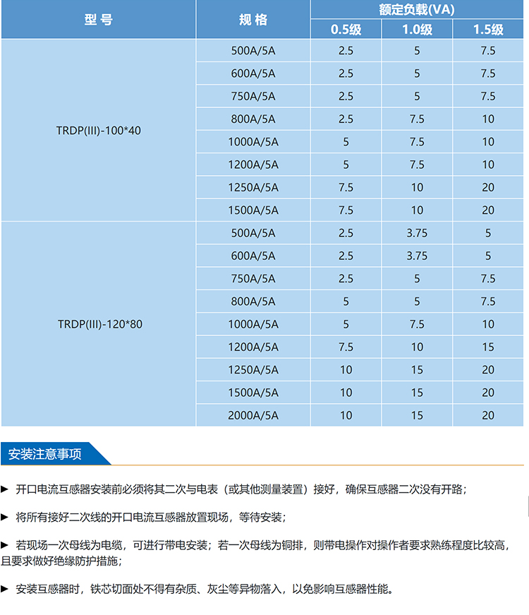 Measurement and protection of DP (III) series electrical equipment, shaft opening and closing current transformer 0.66kV