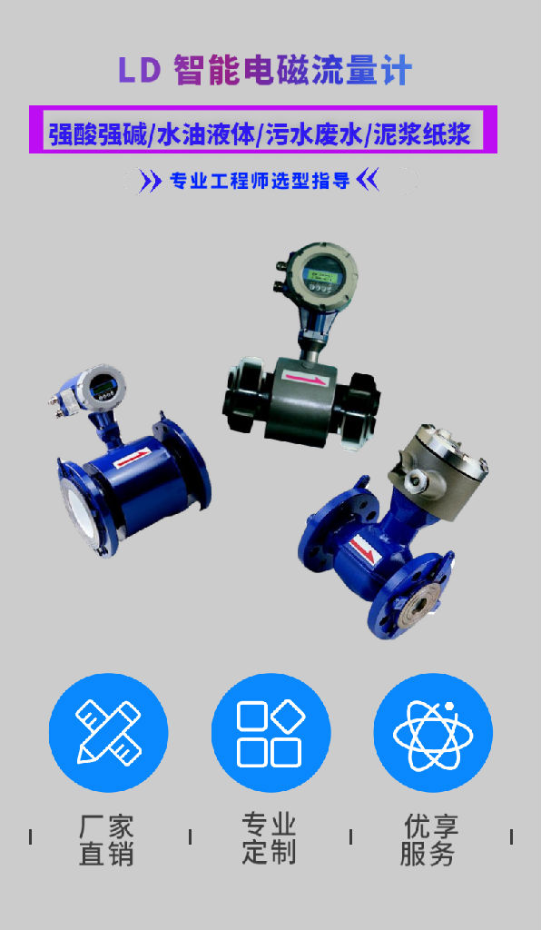 Shanghai Kogo Electronic Anticorrosive Electromagnetic Flowmeter