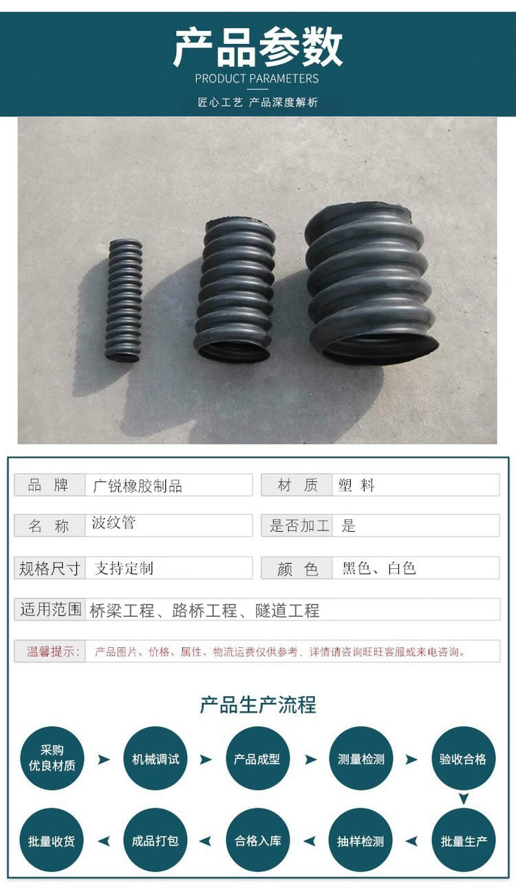 Hengguang Rui Polyethylene Closed Cell Grout Stopping Bar Grout Stopping Rod Bridge Construction Joint Filling Plate Pedestal Grout Stopping Can be Customized