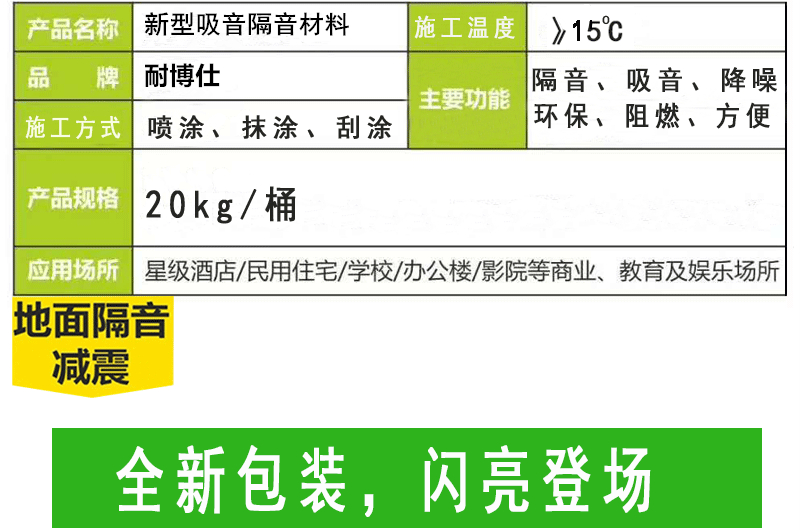 Breaking the limitations of traditional coatings for sound insulation, directly spraying sound insulation coatings for industrial use in homes, commercial venues