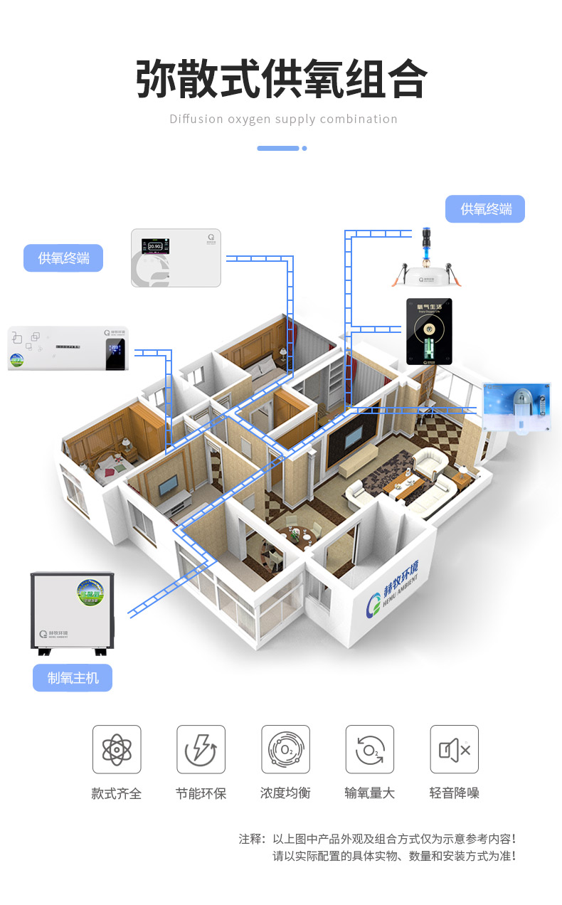 Hemu Environment Plateau Oxygen Plant Dispersed Commercial Oxygen Bar Equipment Intelligent Display Wall Mounted Control Space Oxygen Distribution