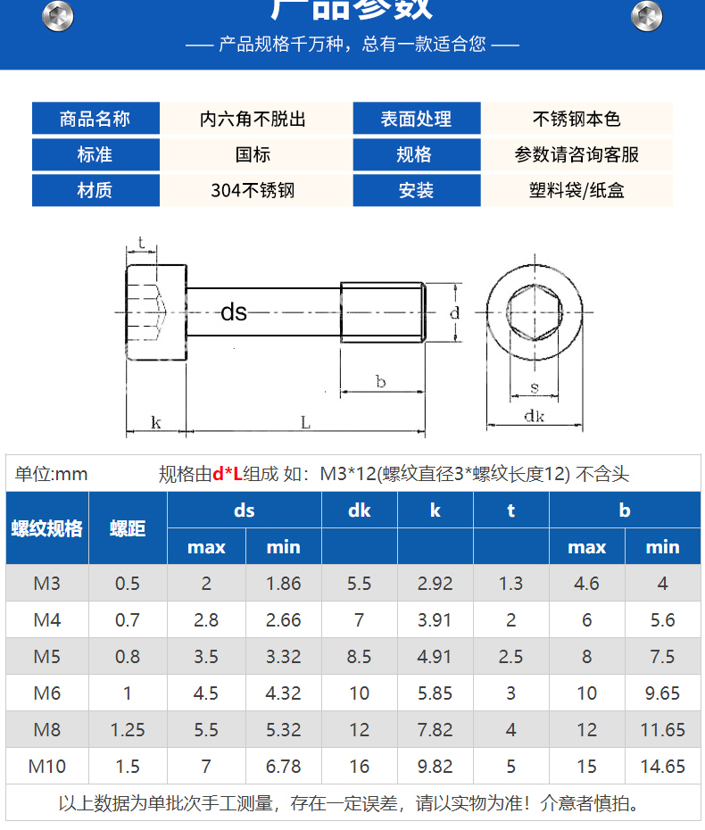 Hexagonal plug screw, raised shoulder, shoulder, and other high limit bolts, stainless steel, carbon steel, alloy steel