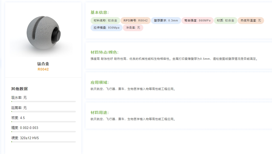 Industrial grade 3D printing RPS through strict quality control measures SLM high-precision part manufacturing