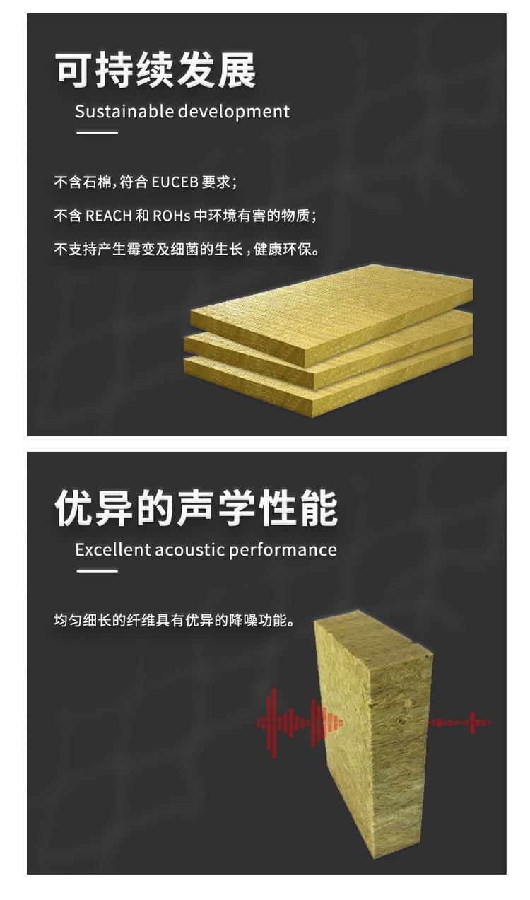 Partition wall sound-absorbing mineral wool board, 50 thick rock wool board, Class A fireproof material specifications can be customized