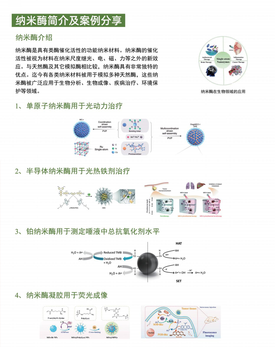 Silicon carbide whisker beta sic whikser reinforced, toughened, wear-resistant material, ceramic metal resin, Beike Nano