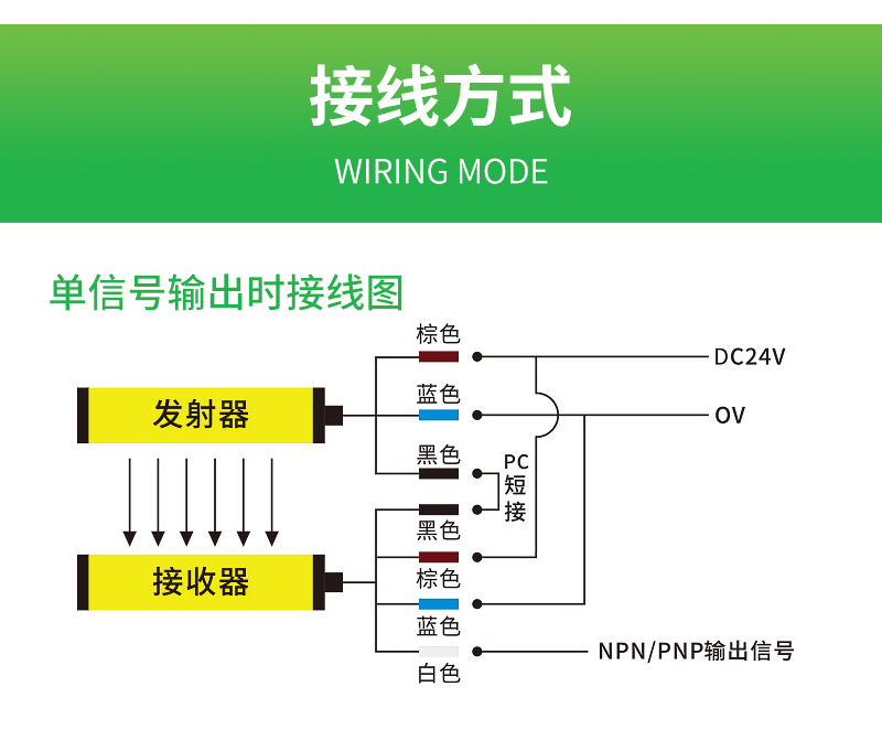 Universal Light curtain photoelectric sensor light curtain infrared radiation detector hydraulic press protector