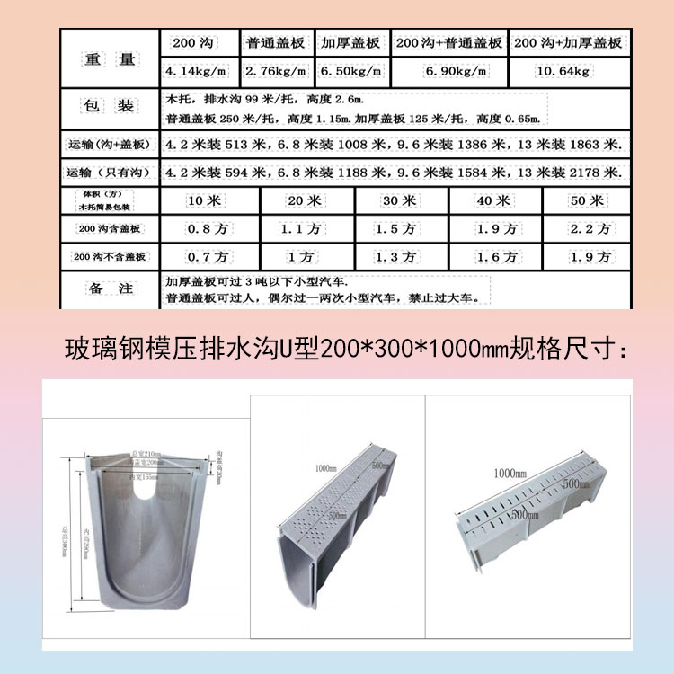 Jiahang fiberglass drainage ditch U-shaped groove is easy to install composite material pressure molded products