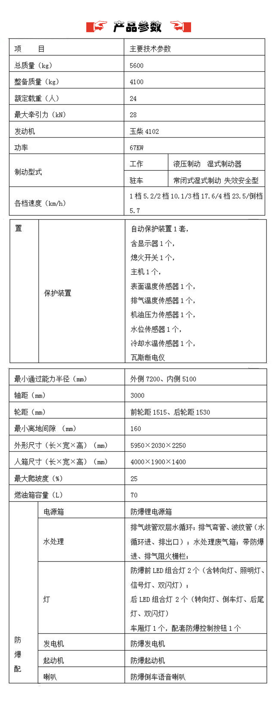 The RU-10 trackless rubber tire vehicles produced, supplied, and sold by Zhongzhong manufacturers have complete specifications