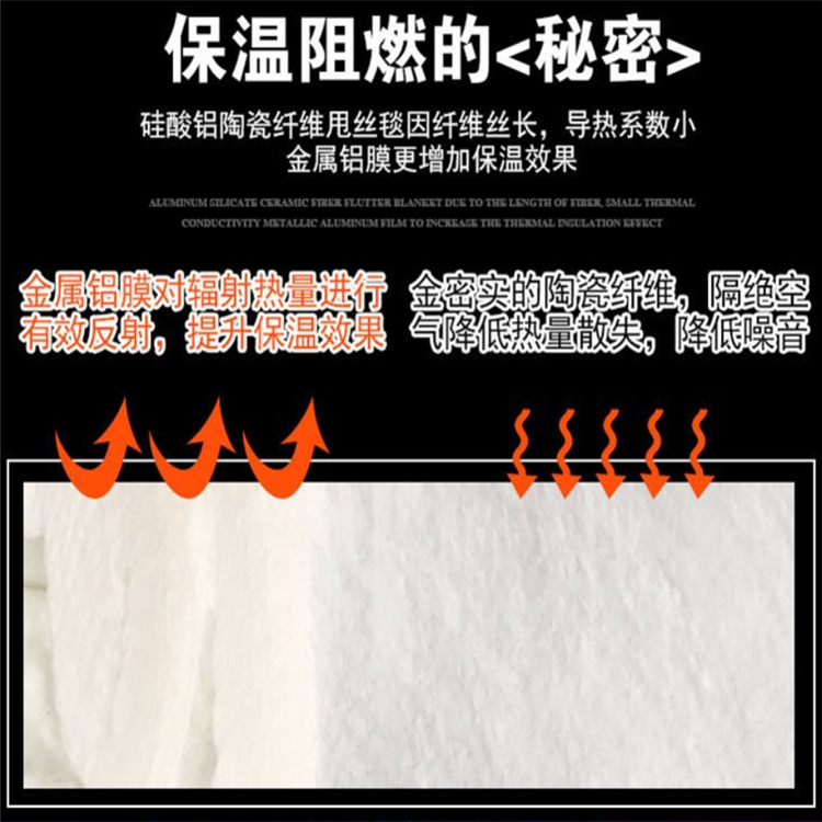 Sticking aluminum foil, aluminum silicate, needle punched blanket, aluminum foil cloth, ceramic fiber cotton, Chiya fire and smoke exhaust pipeline material