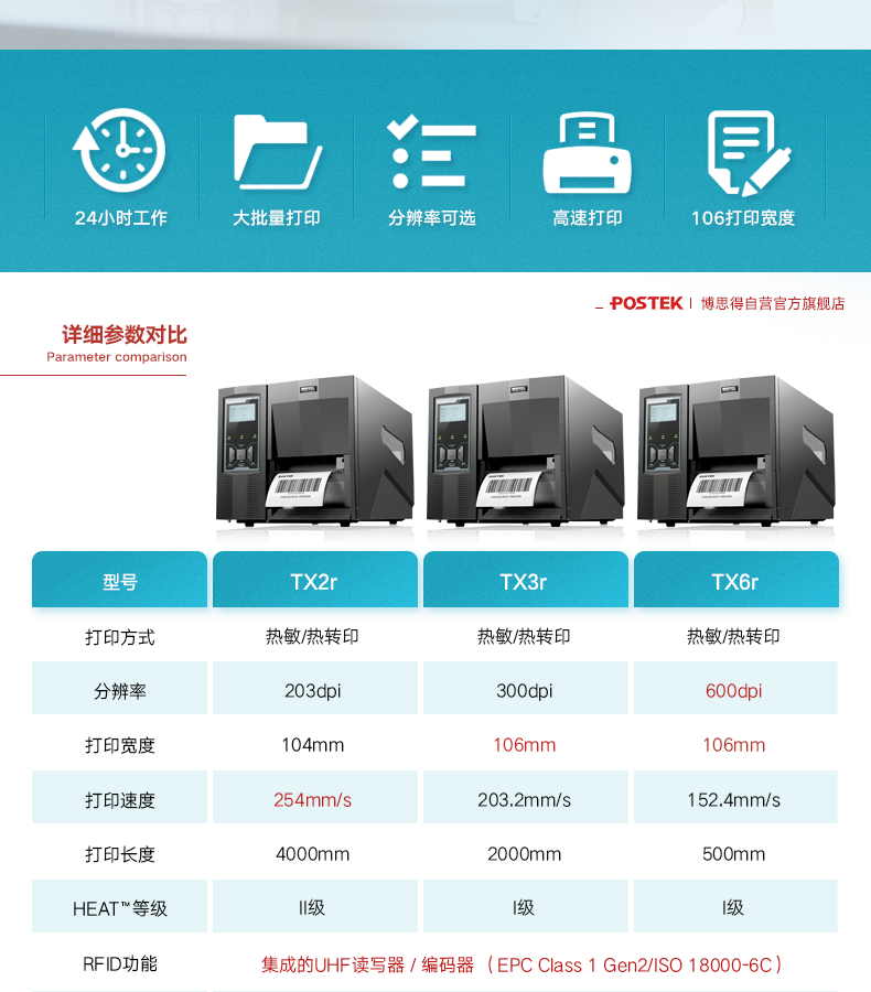 POSTEK Boside TX Industrial Label RFID Electronic Label Adhesive Fixed Asset Printer