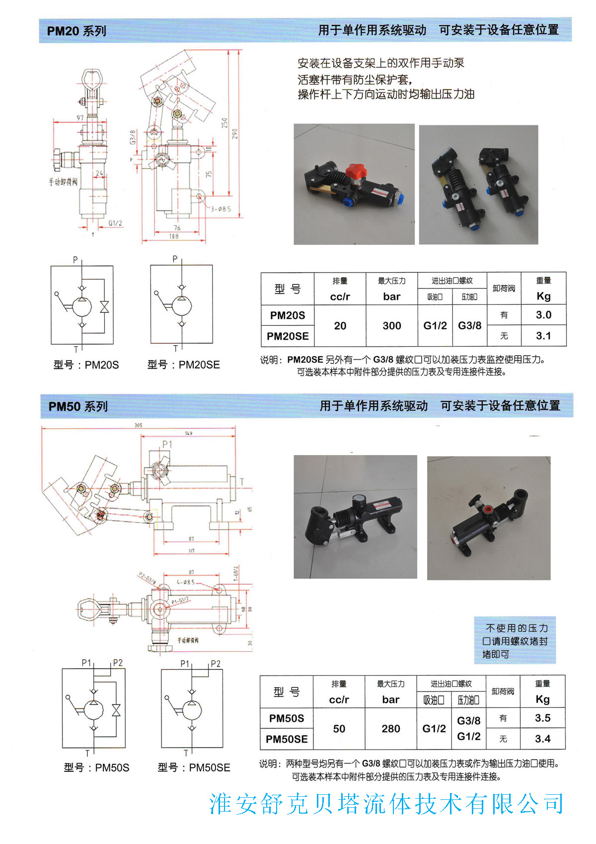 PM70S-2021 series cast iron casing hydraulic manual pump SKBTFLUID brand