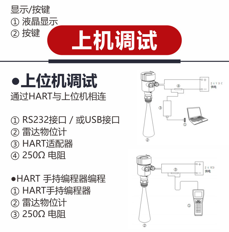 Changhui Instrument Intelligent High Frequency Radar Level Meter Material Level Meter Explosion proof Chemical River Water Level Meter Manufacturer