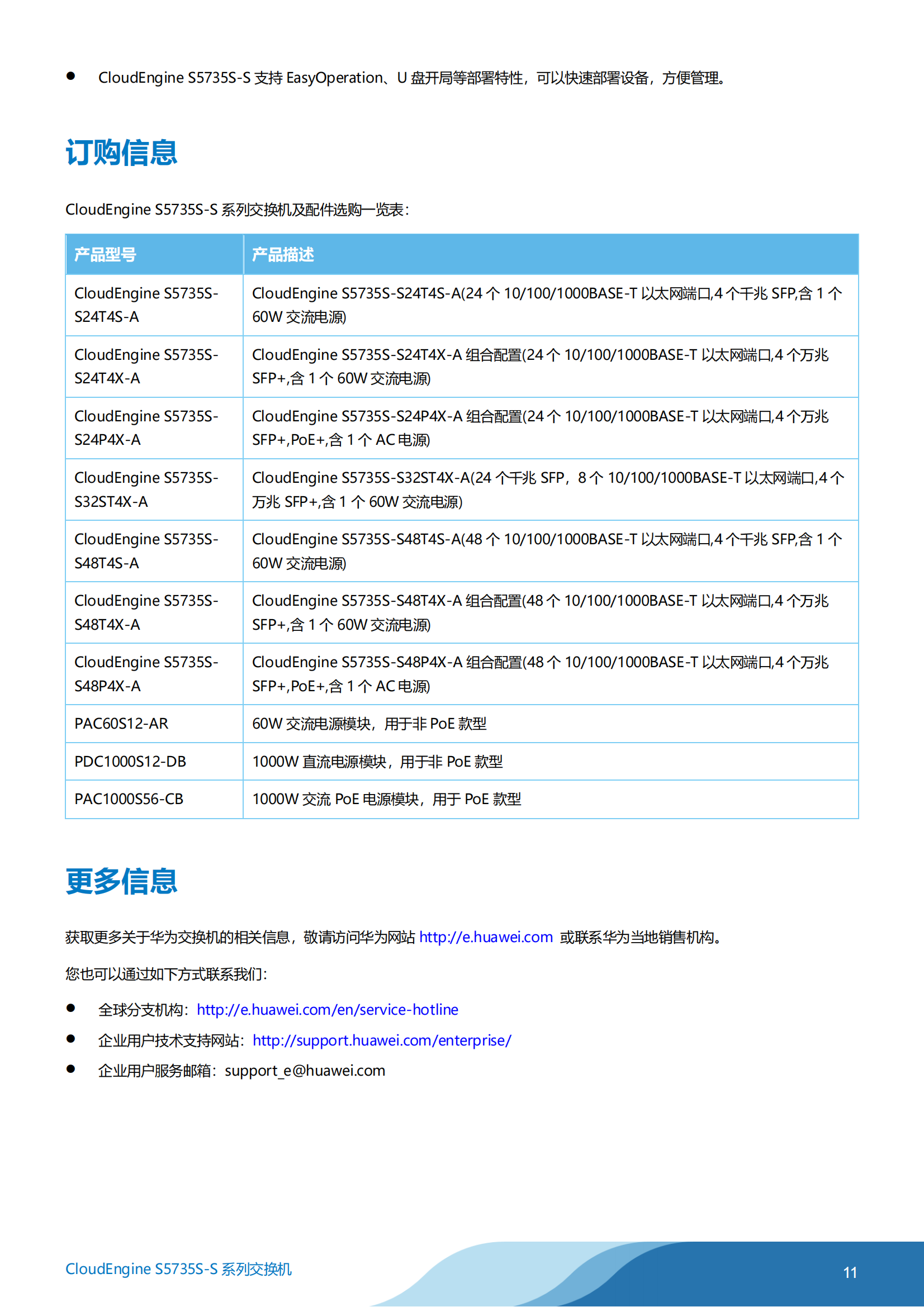 The detailed parameters of the S5735S-S24P4X-A full gigabit three-layer core switch are described in the following details