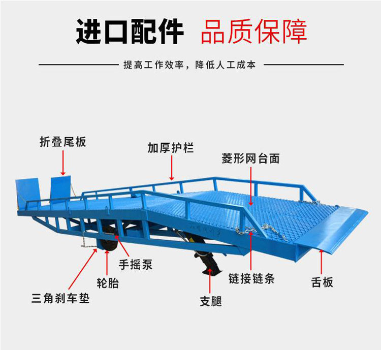 Mobile boarding bridge manufacturer warehouse shipment boarding bridge Railway platform height adjusting plate