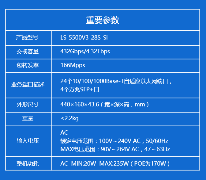 S5500V3-28S-SI 24-port Gigabit Ethernet switch with 40000 megawatts of light, enterprise level high-performance fusion Ethernet switch