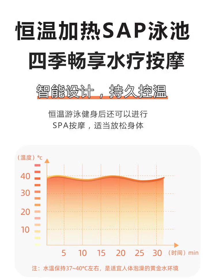 Indoor constant temperature tank for infants, children, and babies, with a length of 3 meters and a width of 2 meters, circulating sterilization, surfing, and small household swimming pool