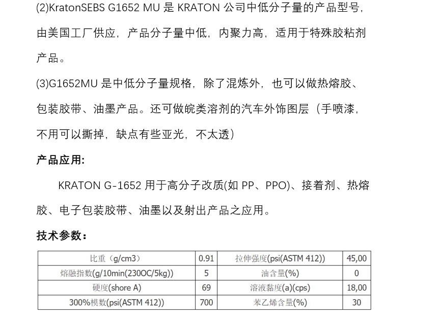 SEBS American Kraton G1652MU Plastic Modified Extrusion Grade Adhesive Sealant g1652 for Footwear