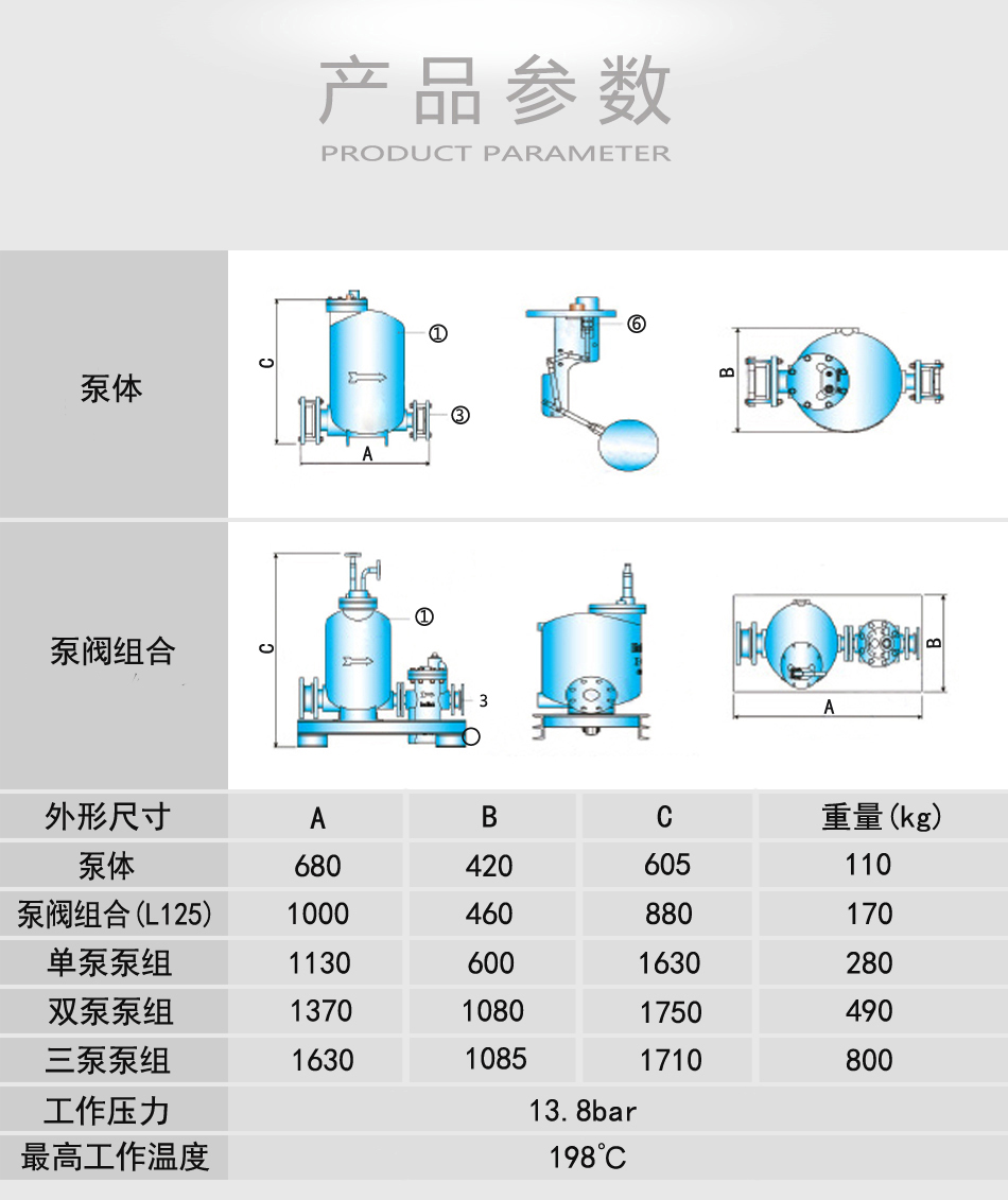 Cold water recovery device drainage automatic pressurizer boiler steam condensation hot water pneumatic water pump secondary utilization