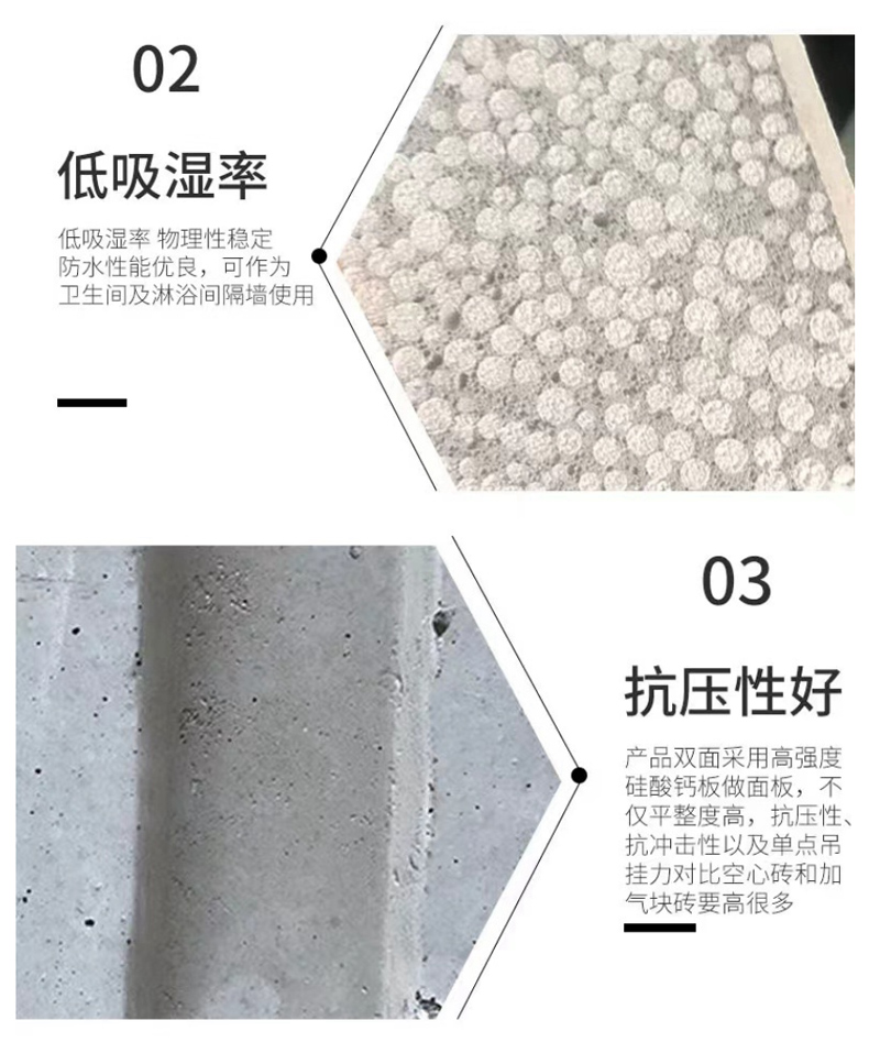 Prefabricated partition board, cement foam, lightweight partition wall insulation board, indoor and external wall board building materials