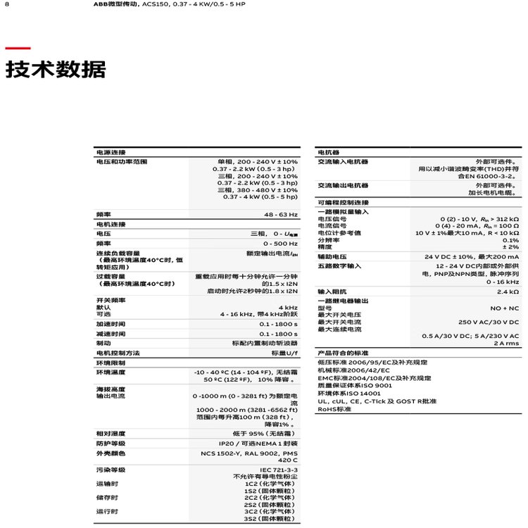 ACS150-01E-02A4-2 brand new ABB ACS150 series frequency converter brake chopper in stock