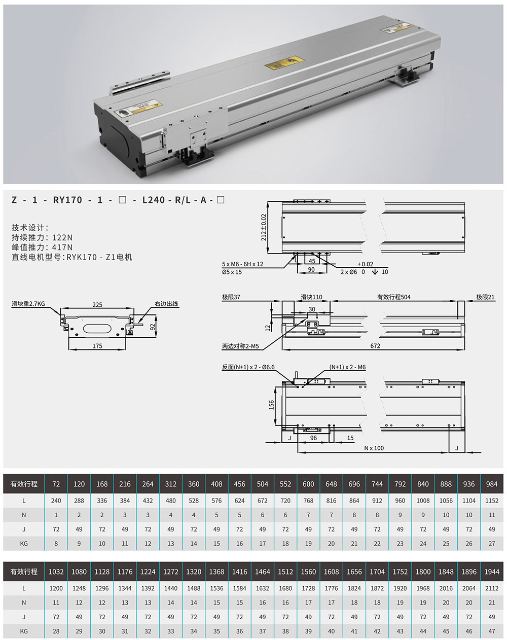 RYK Jiayi High Speed Precision Linear Electromotor Stator Gantry Type Flat Linear Motor RYK170