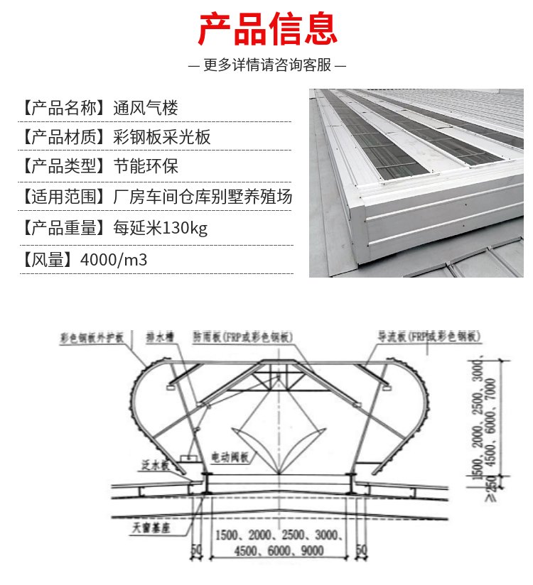 Roof ventilator turbine ball axial flow negative pressure fiberglass unpowered fan