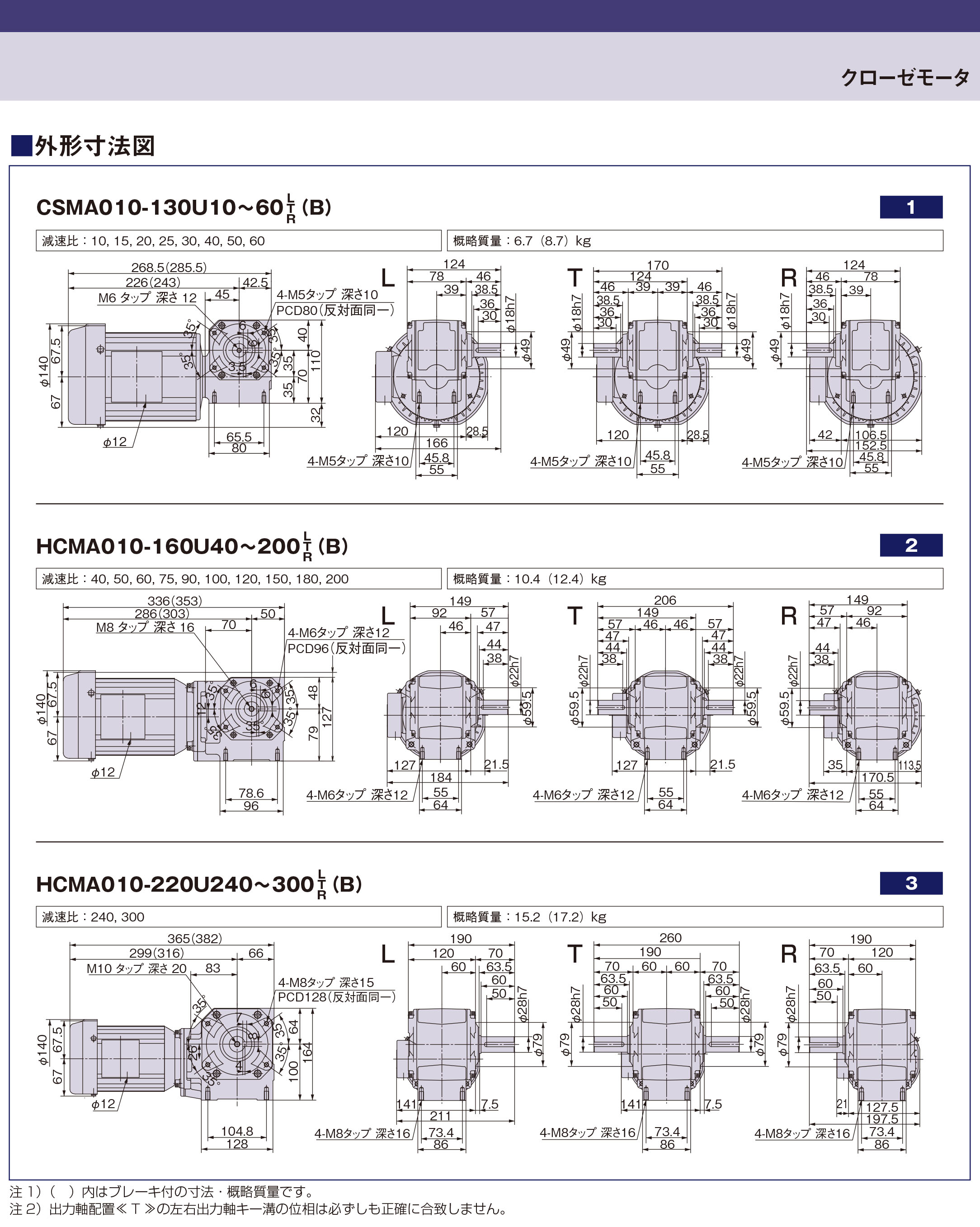 Chunben worm gear reduction motor three-phase 0.1kW hollow shaft end face installation type foot installation type