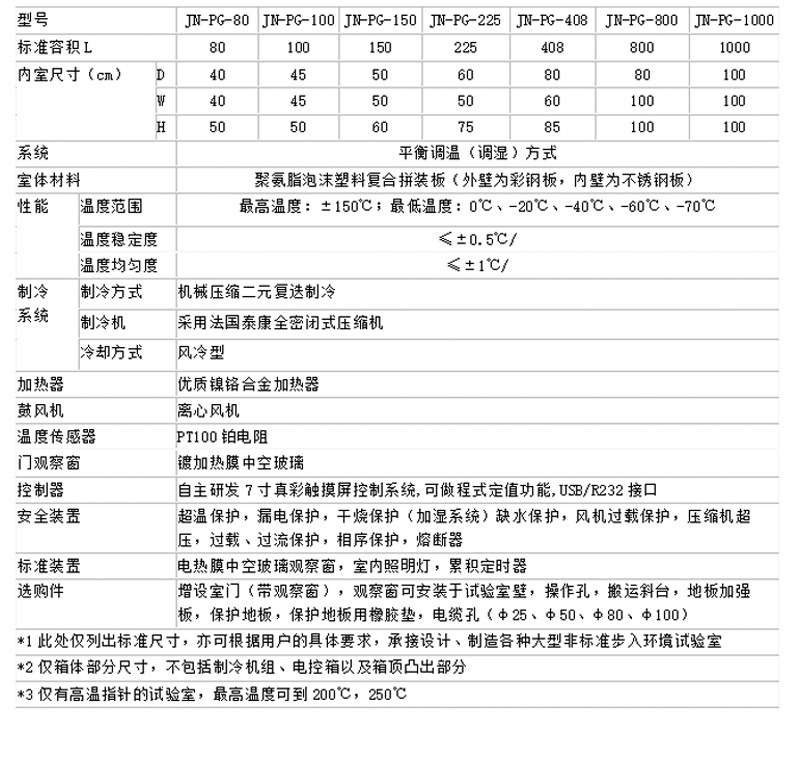 Programmable high and low temperature test box Rubber plastic constant temperature and humidity test box Wire and cable environment simulation box