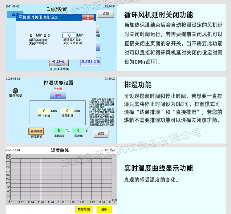 Internal circulation high-efficiency filtration hundred level clean drying furnace,Hot Air Circulating Industrial Oven