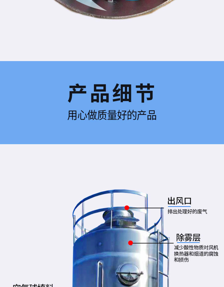 Deodorization equipment for large-scale PP spray tower, acid and alkali waste gas purification tower, spray painting room in industrial workshop