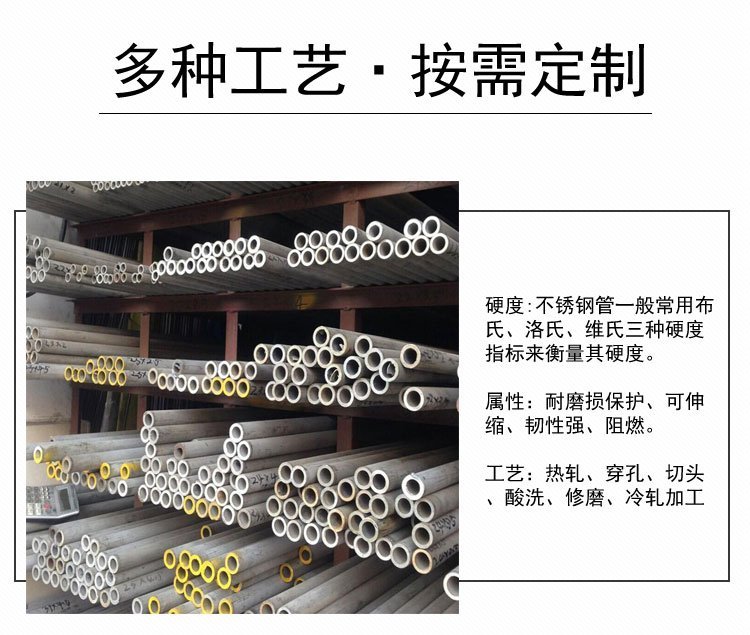 316L stainless steel pipe 30 * 2 circular pipe for building water supply and drainage, Julu, 72 hours delivery, shortage of goods must be compensated