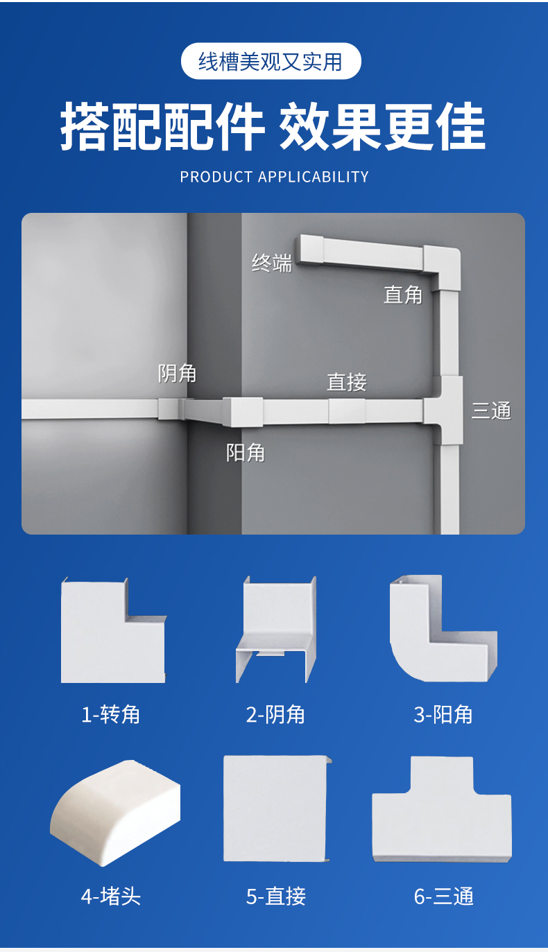 Weiji PVC trunking, flame retardant and fireproof, wire mesh cable, convenient for home decoration and installation