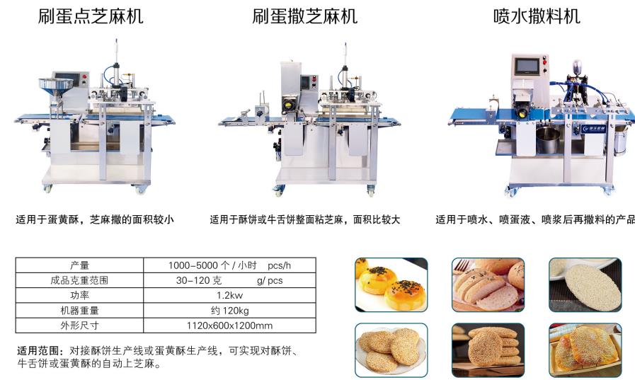 Jihan Servo Rotary Egg Brushing Machine Docking Tunnel Furnace Egg Brushing Machine Big Biscuit Rolling Forming Egg Brushing Machine