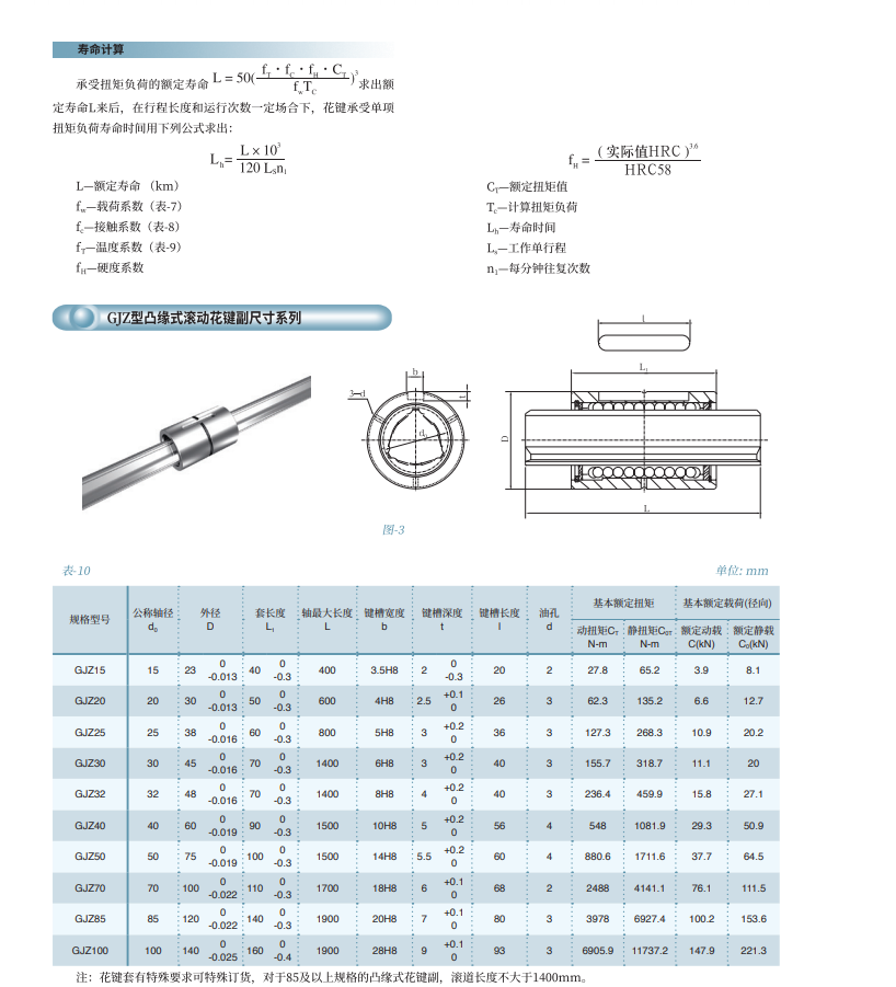 Single chip silicon epitaxial growth furnace dedicated rolling spline GJA Ⅱ F6N-60T/671X376