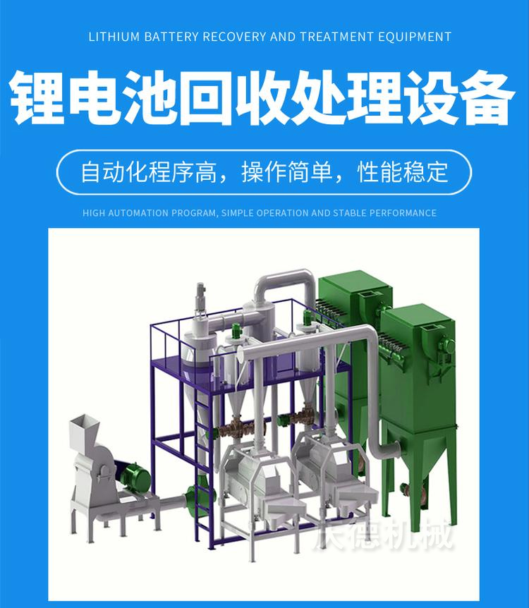 Waste circuit board processing equipment, power battery recycling and dismantling machine, lithium battery crushing production line