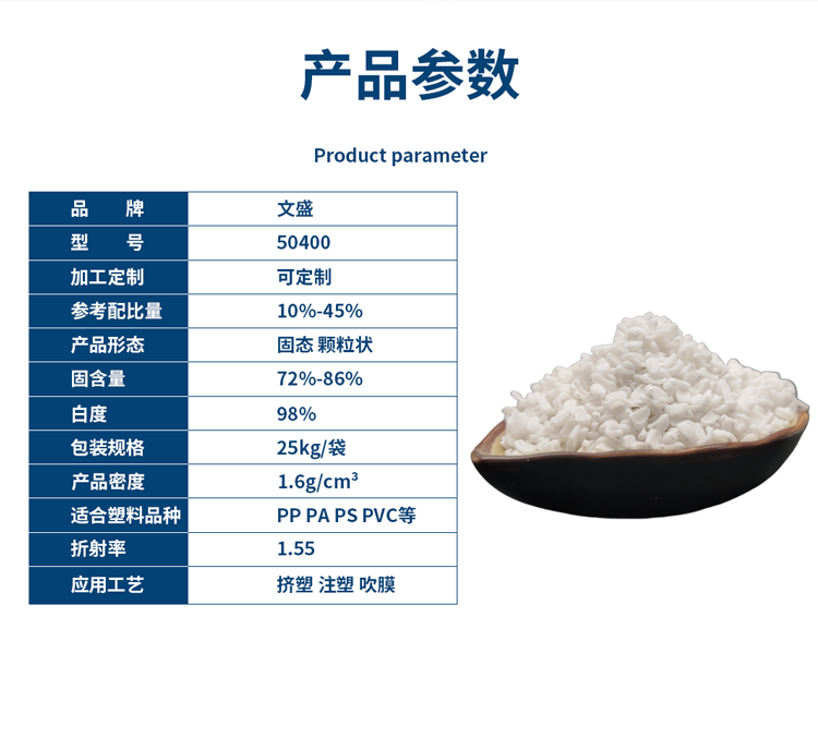 Blown film injection molding of whitening and transparency masterbatch for pipes, white masterbatch drawing and casting plastics