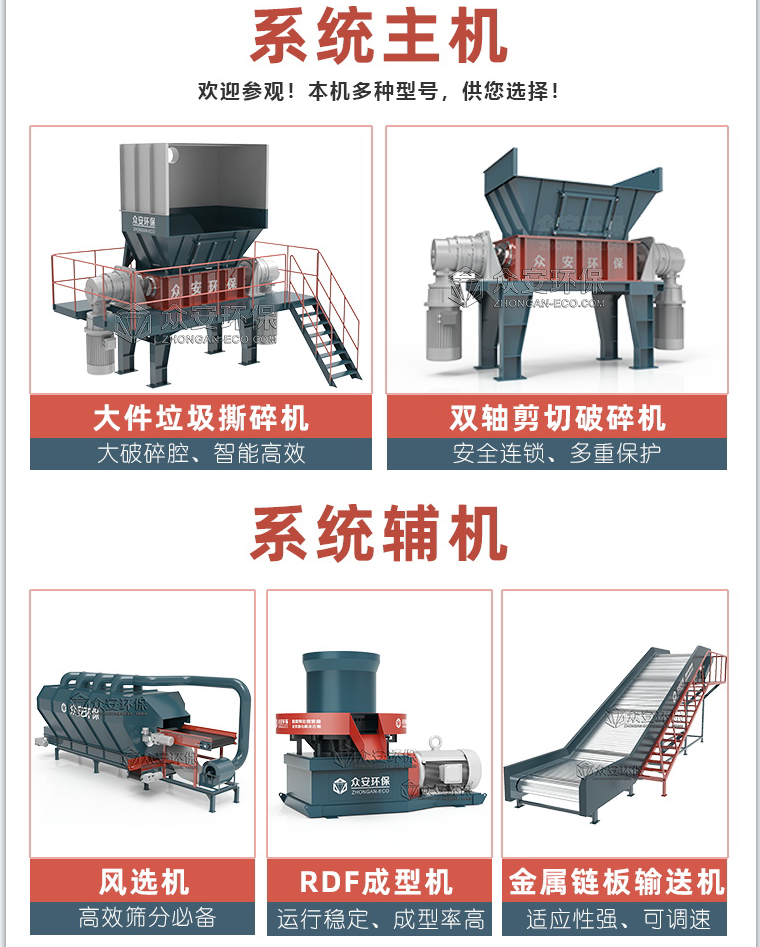 PE pipes, pipelines, solid waste shredders, sofas, mattresses, wooden boards, garbage crushing equipment, agricultural and forestry waste shredders