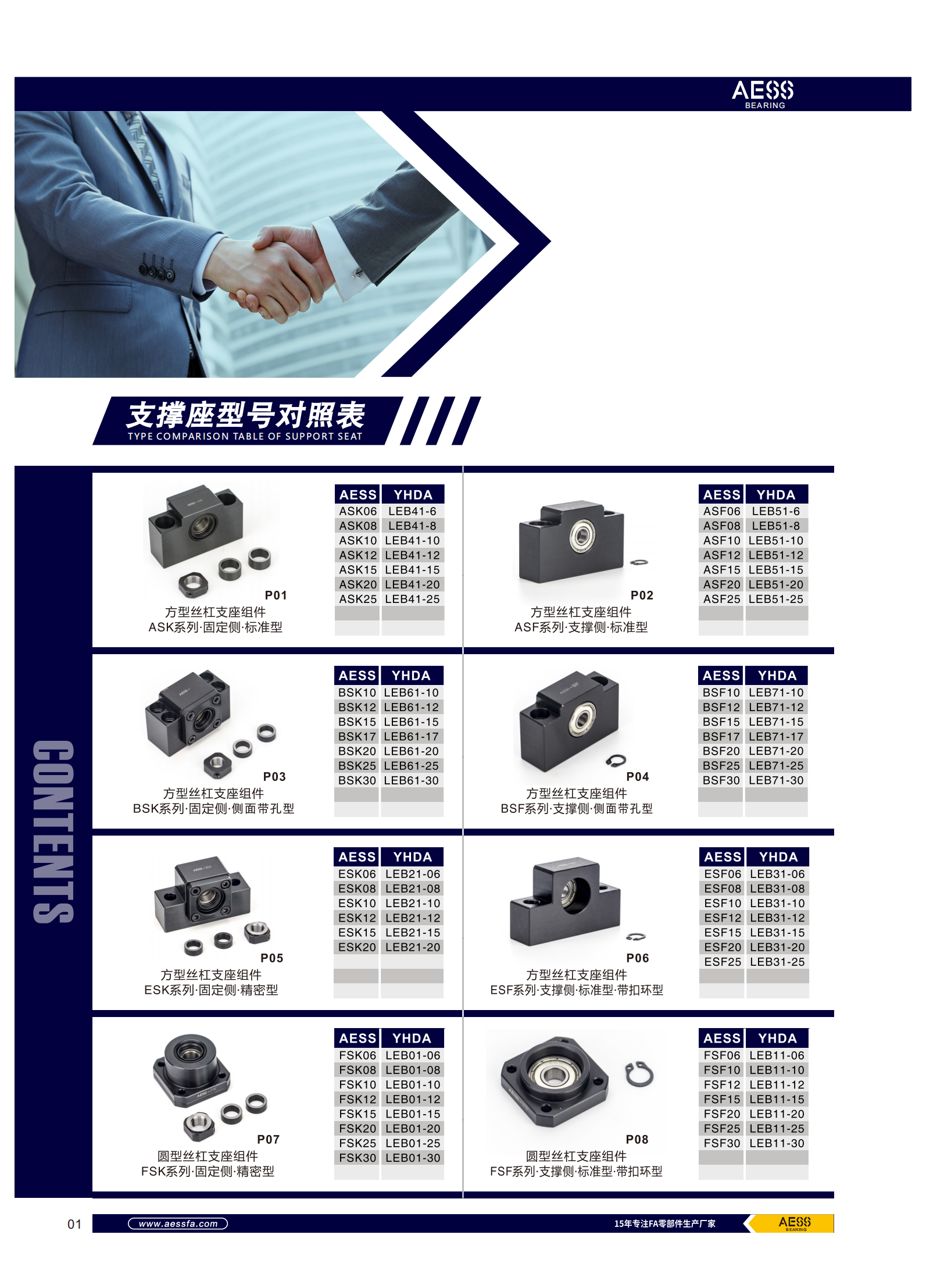 ASF ball screw fixed seat AF screw support component, replacement of Yiheda LEB51 source factory stock