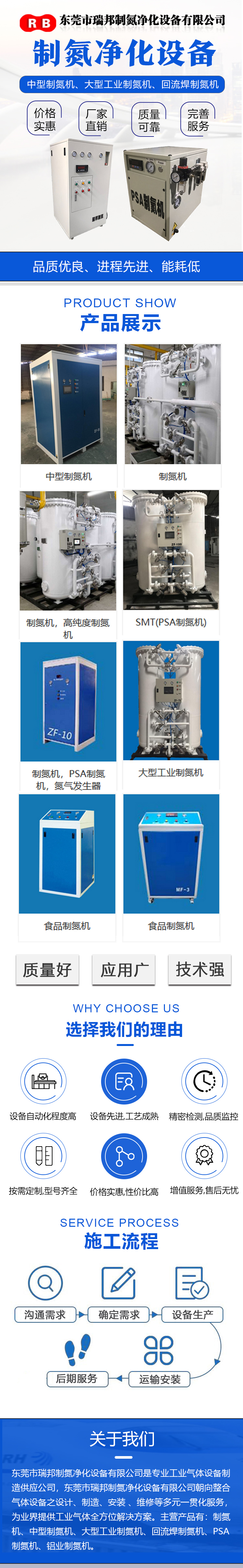 GF-30 modular small nitrogen generator professional Industrial gas equipment manufacturer and supplier