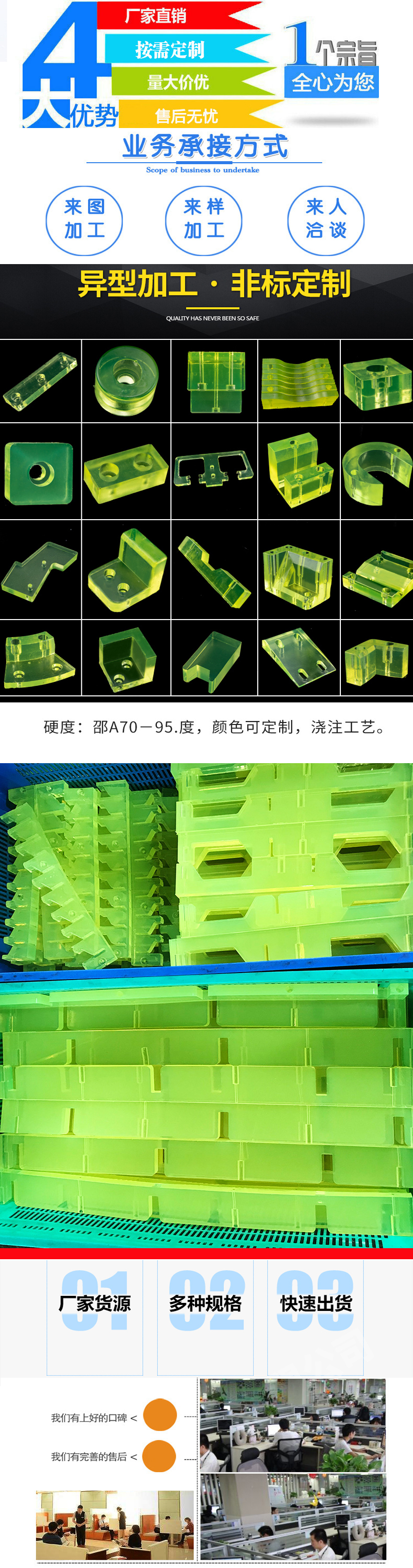 Wholesale polyurethane shock absorption slider, elastic superior adhesive cushion block, material rack, protective PU injection molding parts accessories