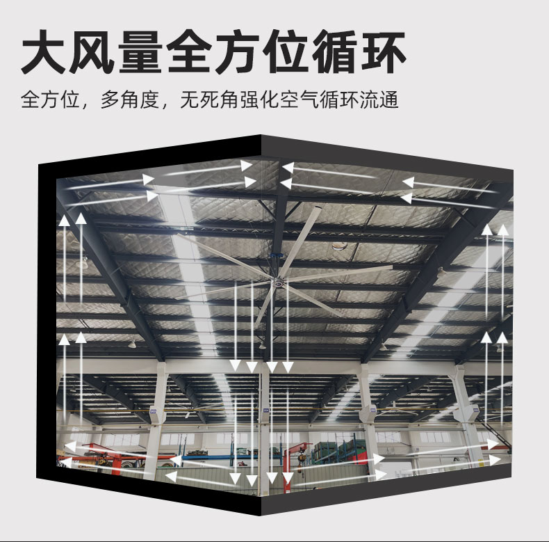 Jiangsu Industrial Large Ceiling Fan Workshop Warehouse Large Electric Fan Energy Saving Industrial Fan Low Energy Consumption High Wind Power