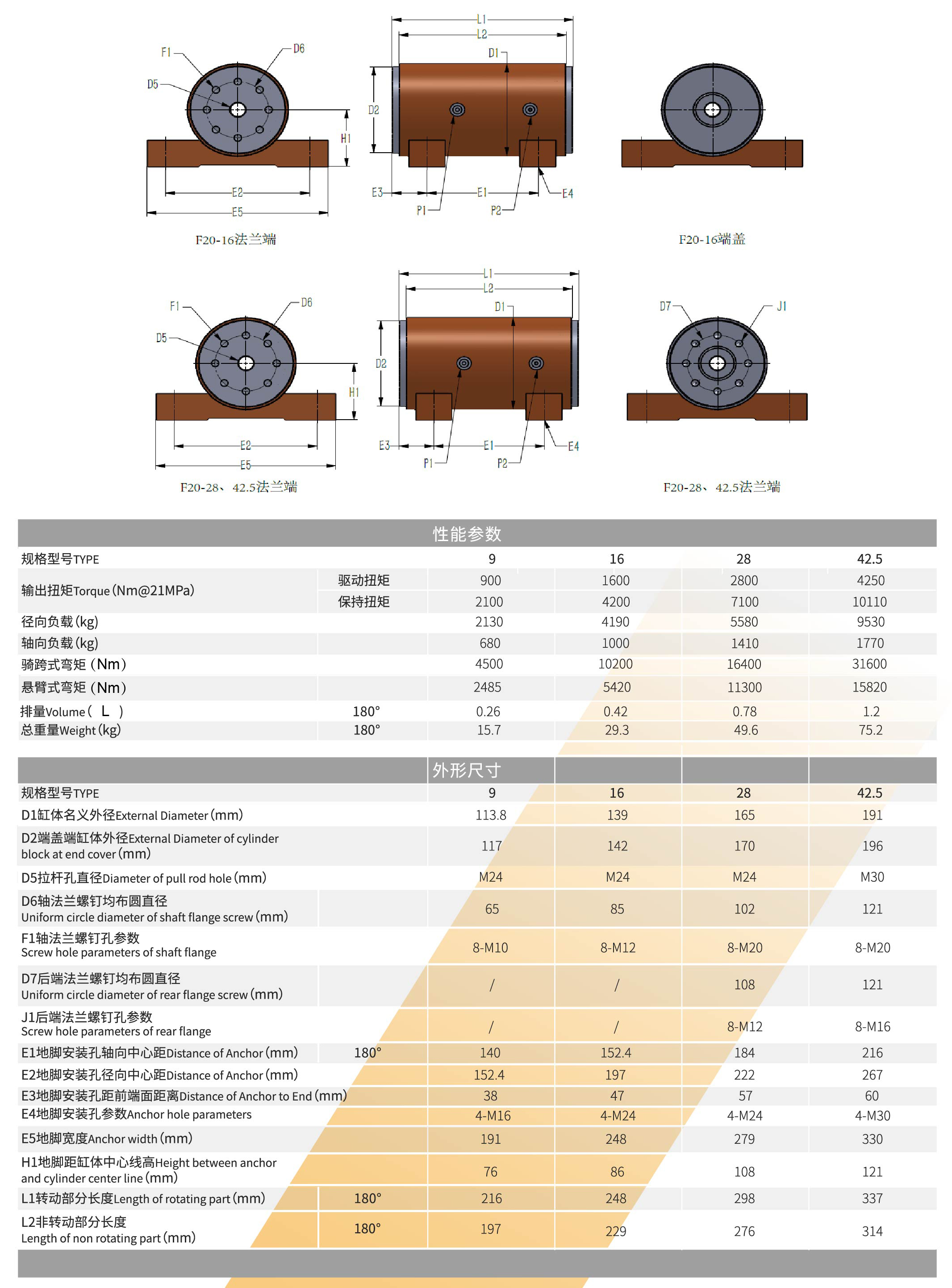 Front flange output of the F20 series anchor connection hydraulic rotary actuator of the Tote spiral swing oil cylinder