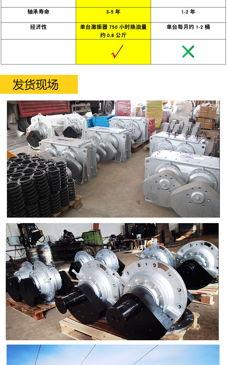 Pengfan Mechanical Dehydration Screen Exciter Seat Motor Circular Vibration Screen Special Exciter Manufacturer